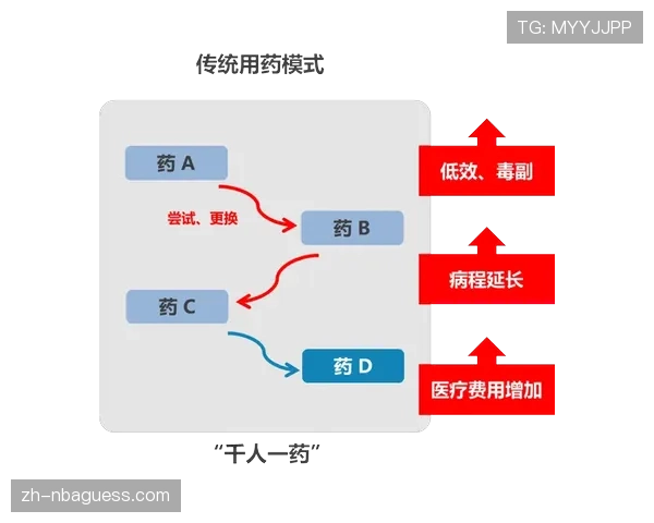 从预判到击球：技术性预判在比赛中的关键作用