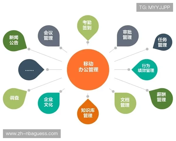 智慧场馆平台开放性与安全性需协同推进