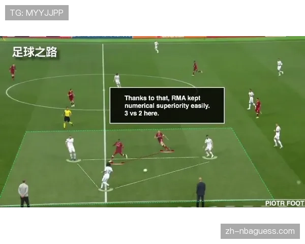 战术板:解读皇马如何利用双边卫内收,在控球阶段创造局部人数优势。 战术板:解读皇马如何利用双边卫内收,在控球阶段创造局部人数优势。